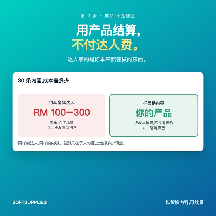 样品换内容,成本是货的成本价而不是达人报价