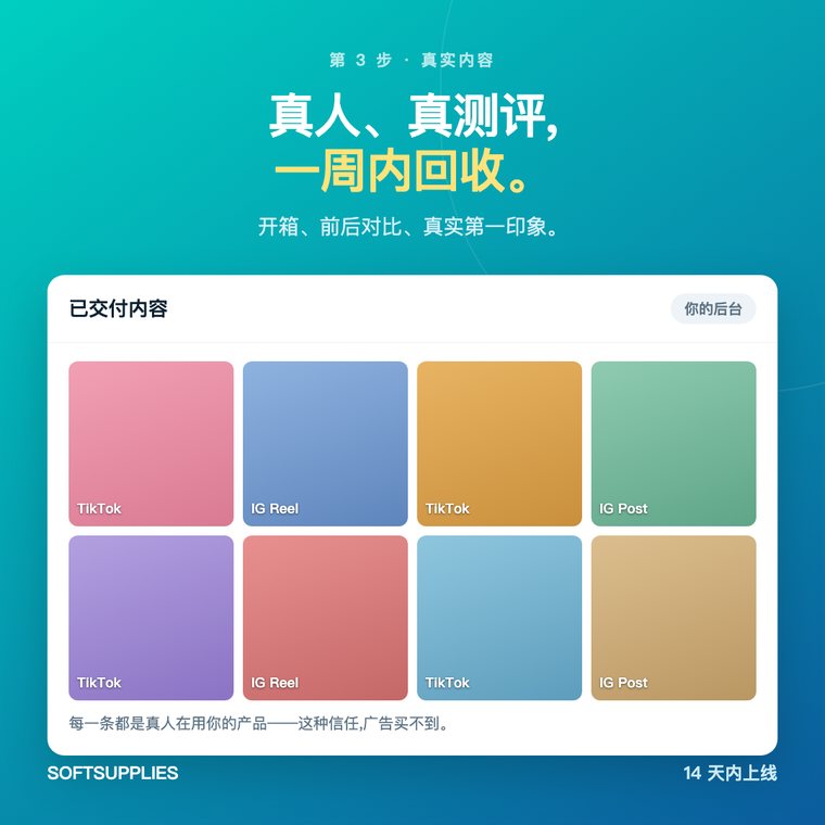 真人测评内容,一周内回收