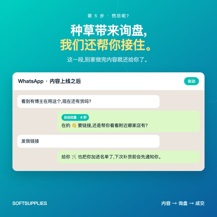 种草带来的询盘由 WhatsApp 自动化接住