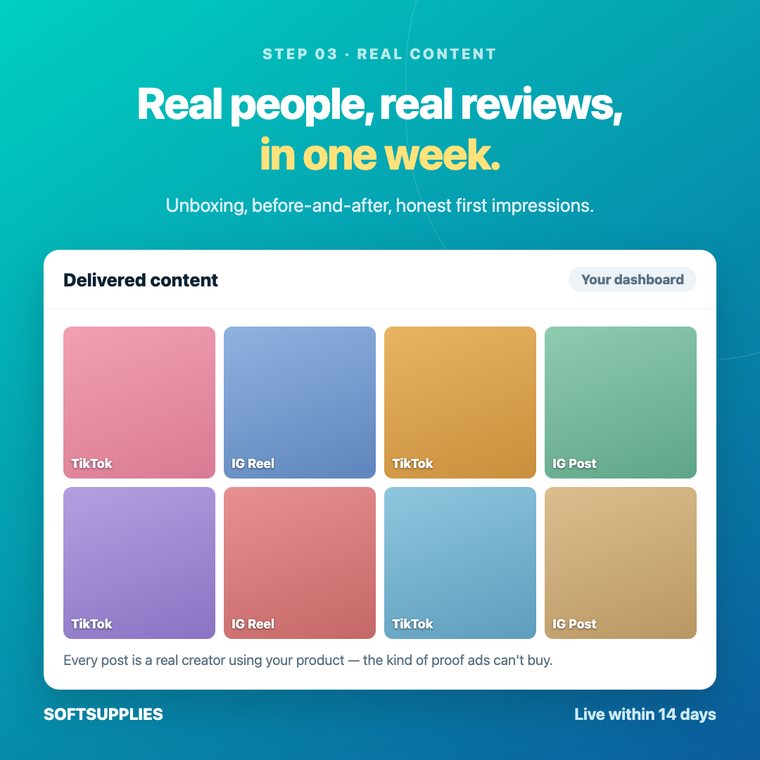 Grid of delivered creator content across TikTok and Instagram