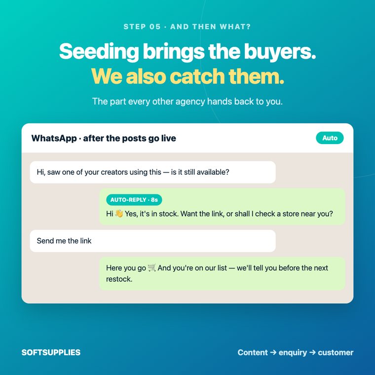 WhatsApp auto-reply catching an enquiry generated by creator content