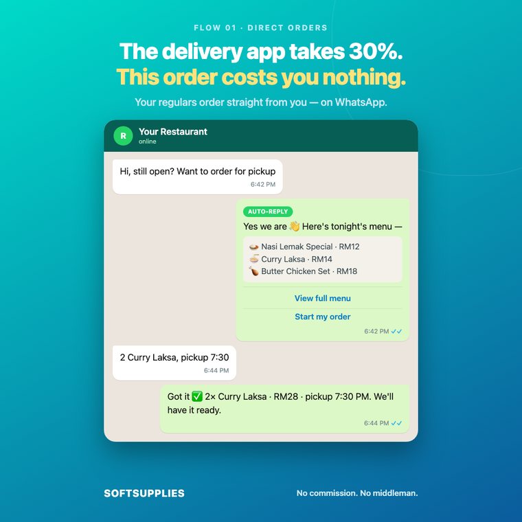 Taking a pickup order on WhatsApp with no commission