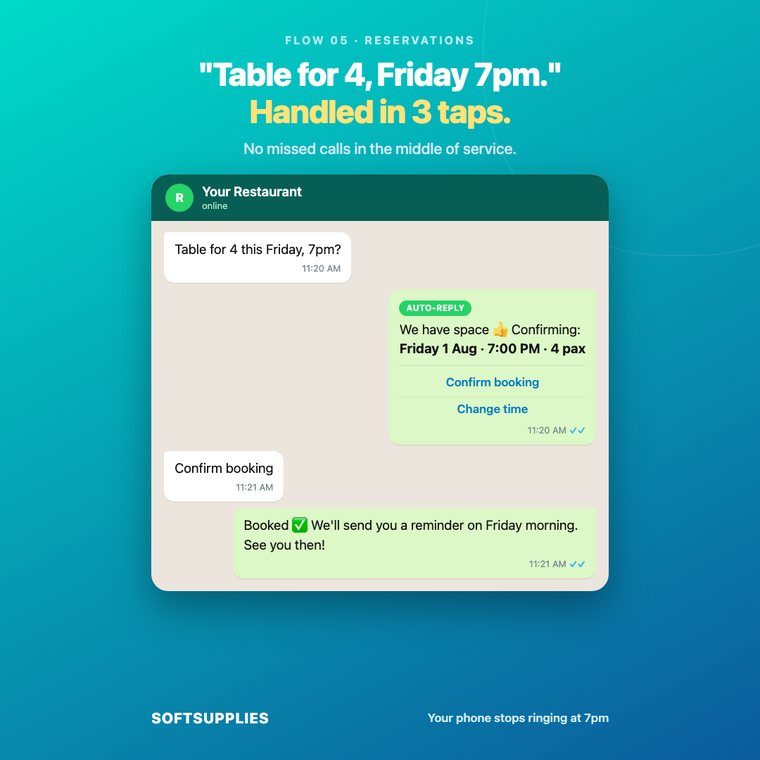 Booking a table for four on WhatsApp
